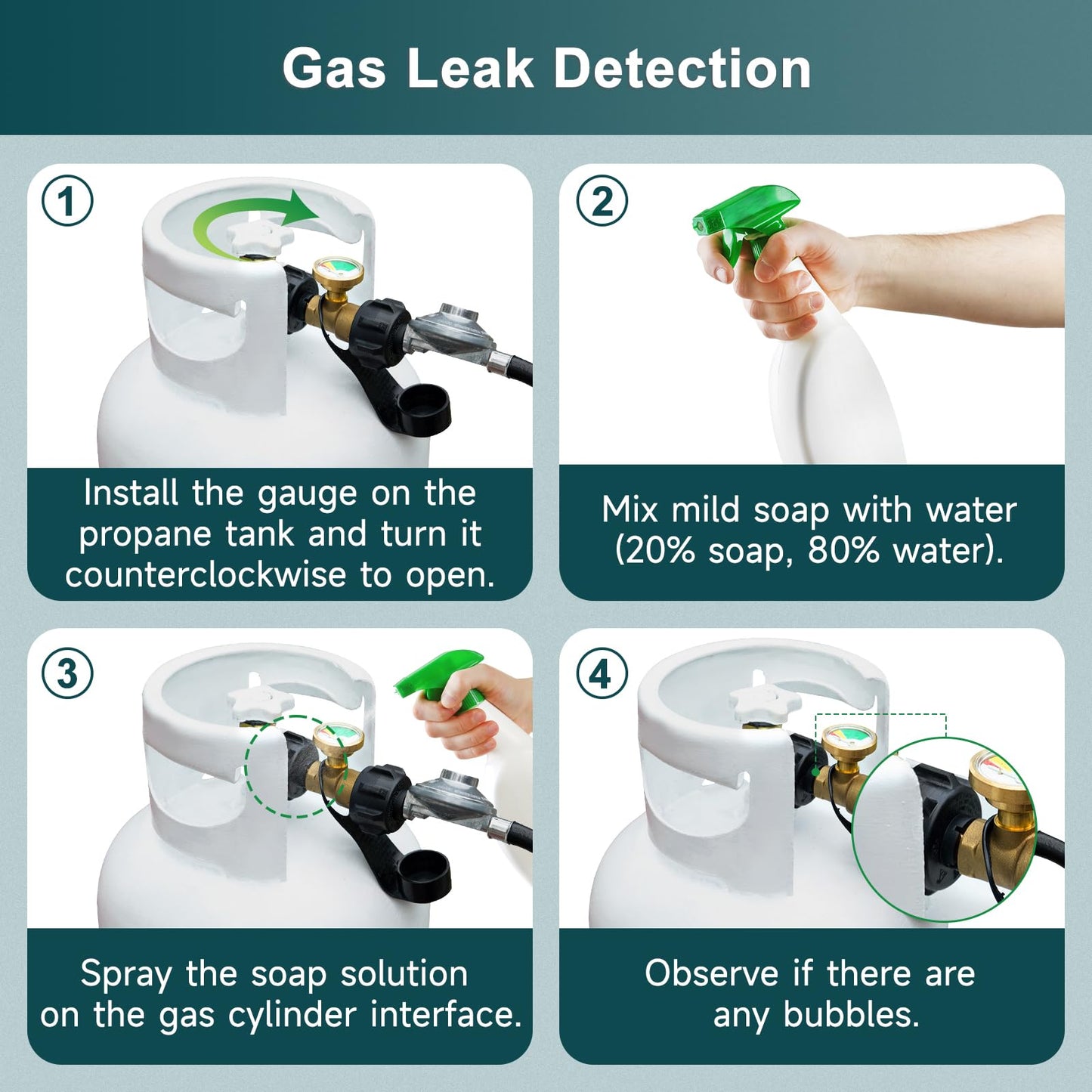 GASPRO Propane Splitter & Gauge, 2-Way for 5-20LB Tanks, Heaters, Stoves, Grills