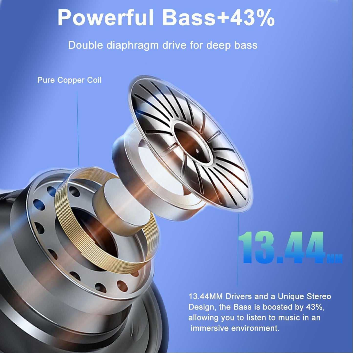 2023 Lekaby Earbuds, Wireless, Bluetooth 5.3, Deep Bass, LED Power Display, IP7