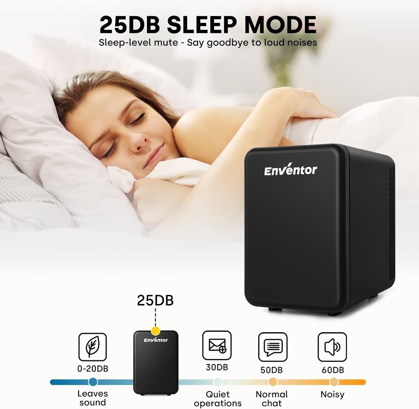 Enventor 4L Portable Mini Fridge for Skincare, Food, Office, Bedroom, and Travel