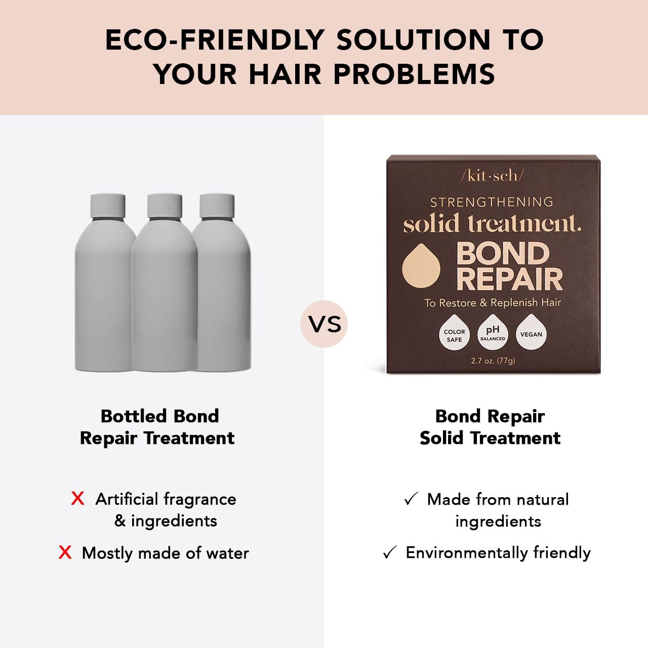 Kitsch Strengthening Solid Treatment Bond Repair To Restore Replenish Hair 2.7oz