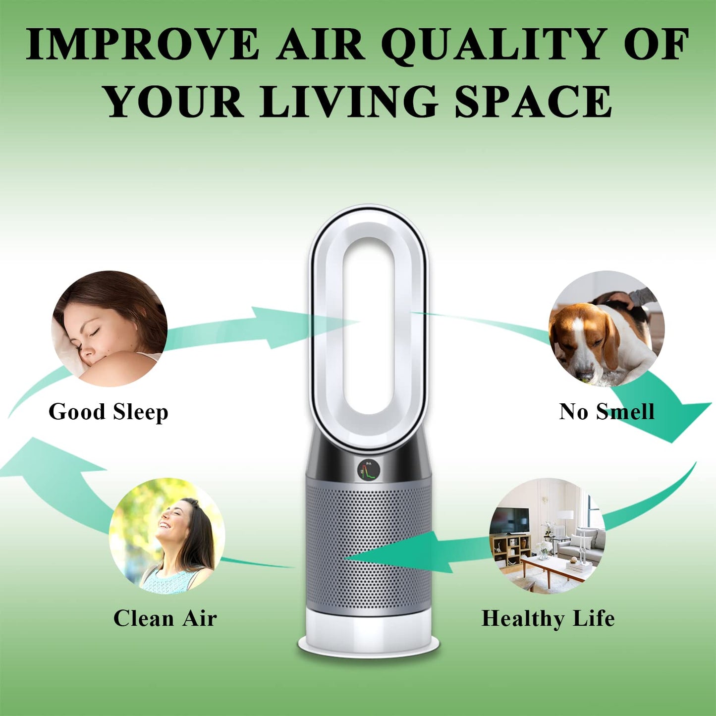 Air Filter Replacement for Dyson DP01 DP02 Desk Air Purifiers, Part # 968125-03