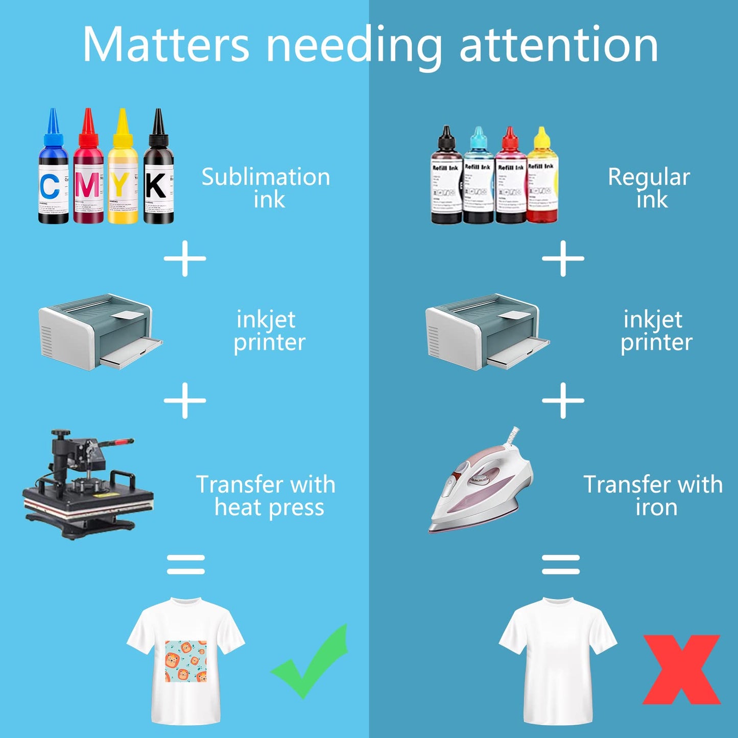 HTVRONT Sublimation Paper 11x17 Inches - 150 Sheets Excellent Ink Release