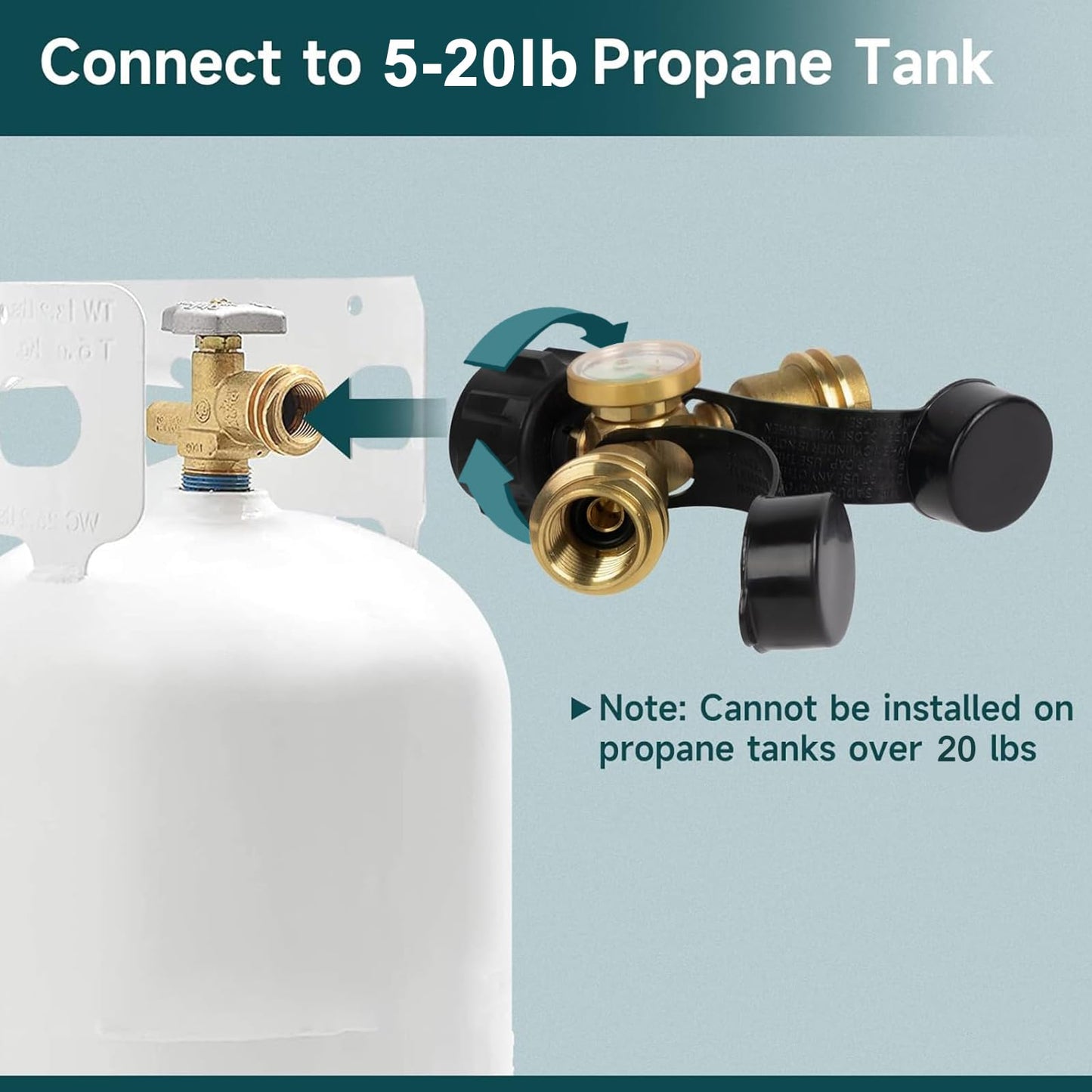 GASPRO Propane Splitter & Gauge, 2-Way for 5-20LB Tanks, Heaters, Stoves, Grills