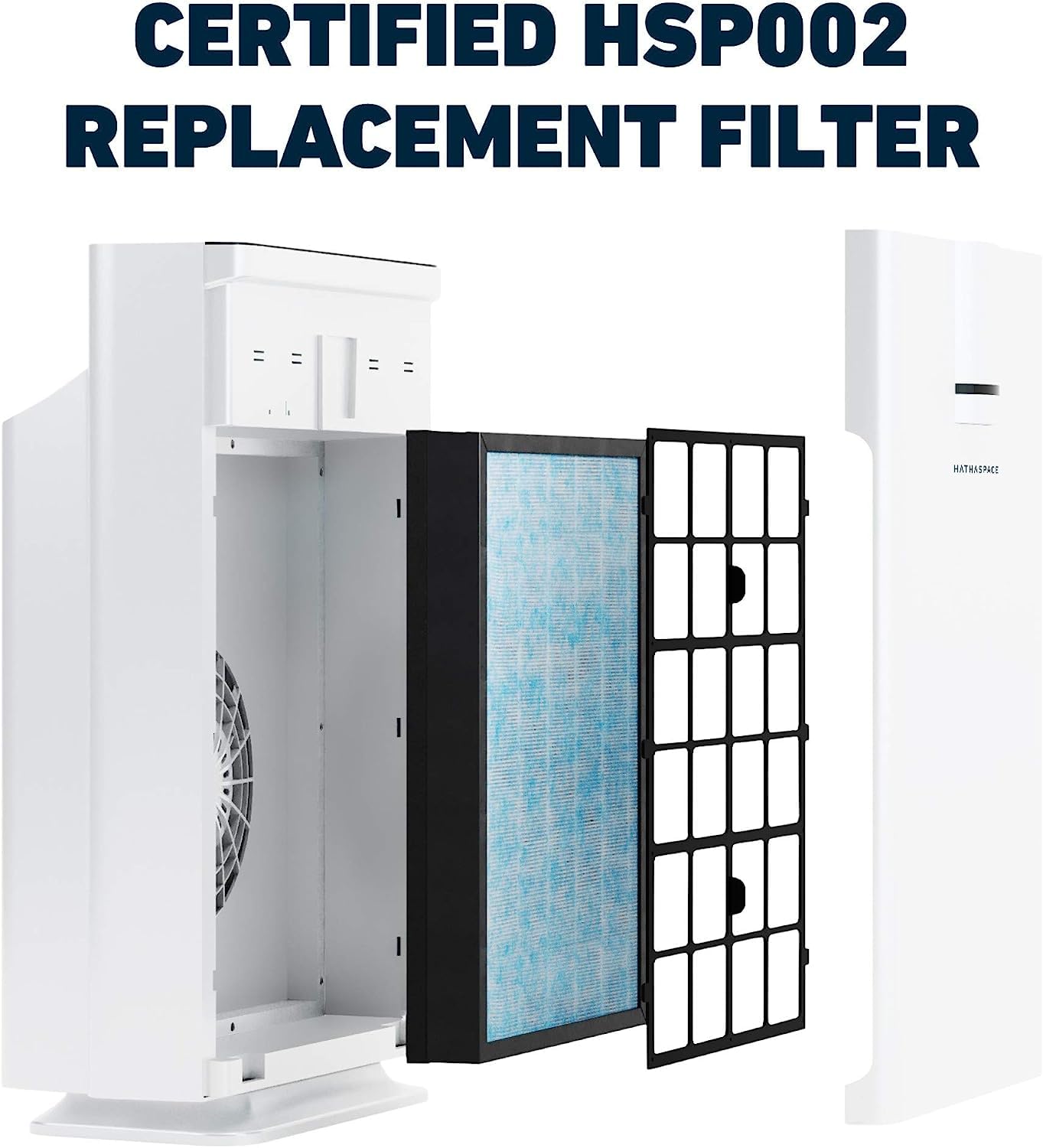 Air Purifier Hepa Filter Replacement Filter for HSP002 Smart Purifiers 1 filter