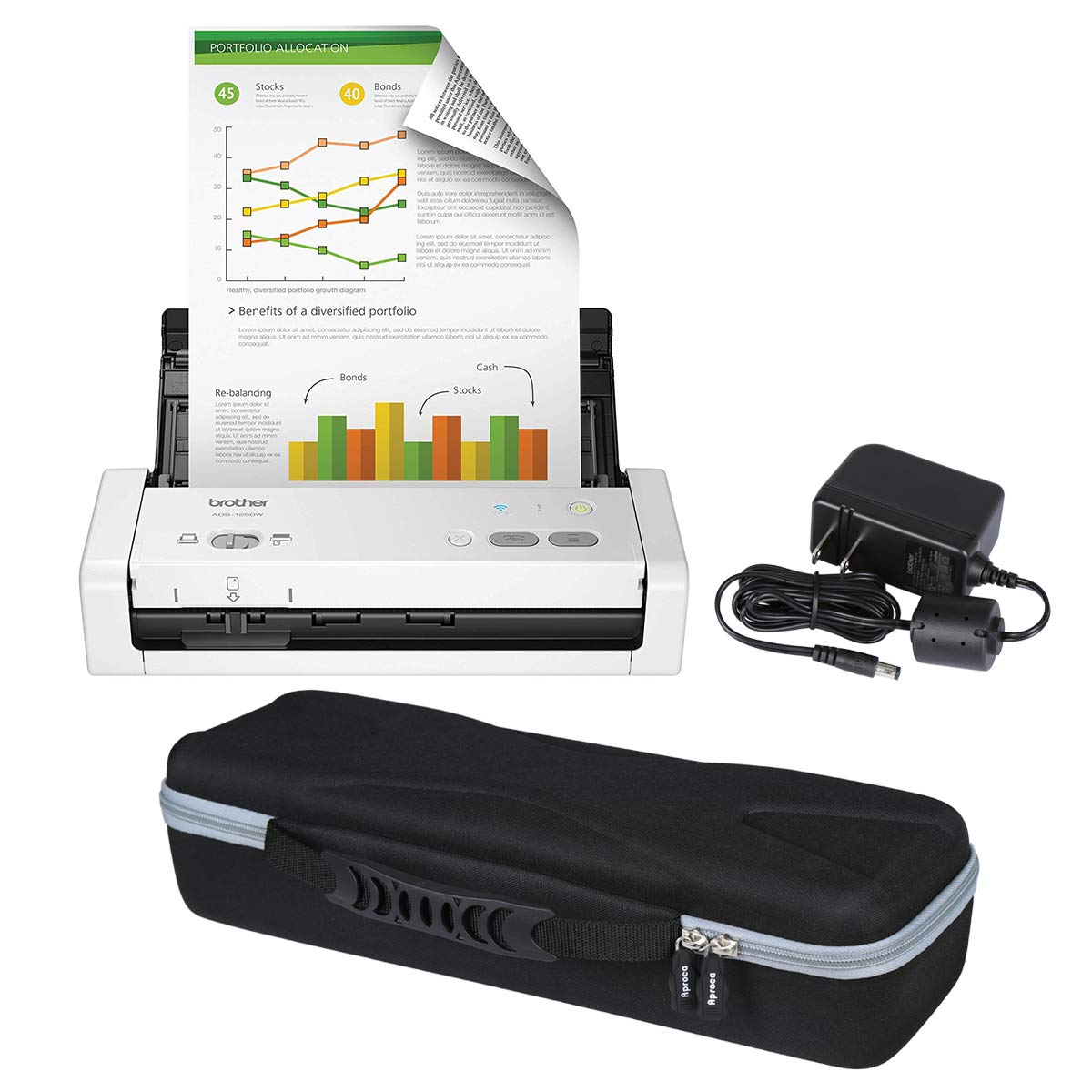 Aproca Hard Case: Brother ADS-1700W/1250W/1200W Scanner Travel Storage
