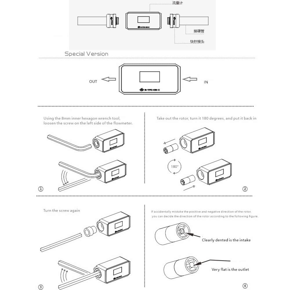 Bykski Water Cooling Digital Flow Meter Temperature Display