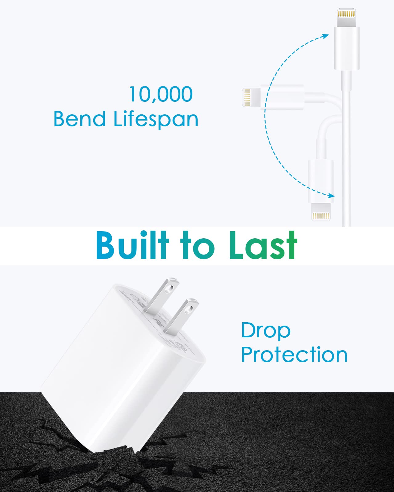 20W Fast Charger & 6ft cable for iPhone 12/13, USB-C, MFi Apple Certified