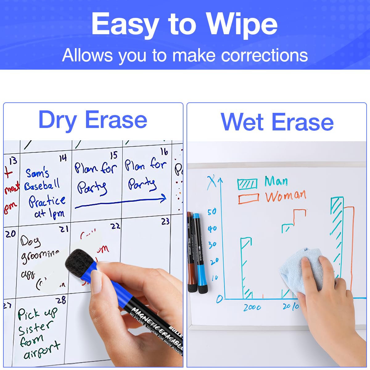 Magnetic Dry Erase Markers, 1-2mm Fine Point Tip, 12 markers/colors per pack