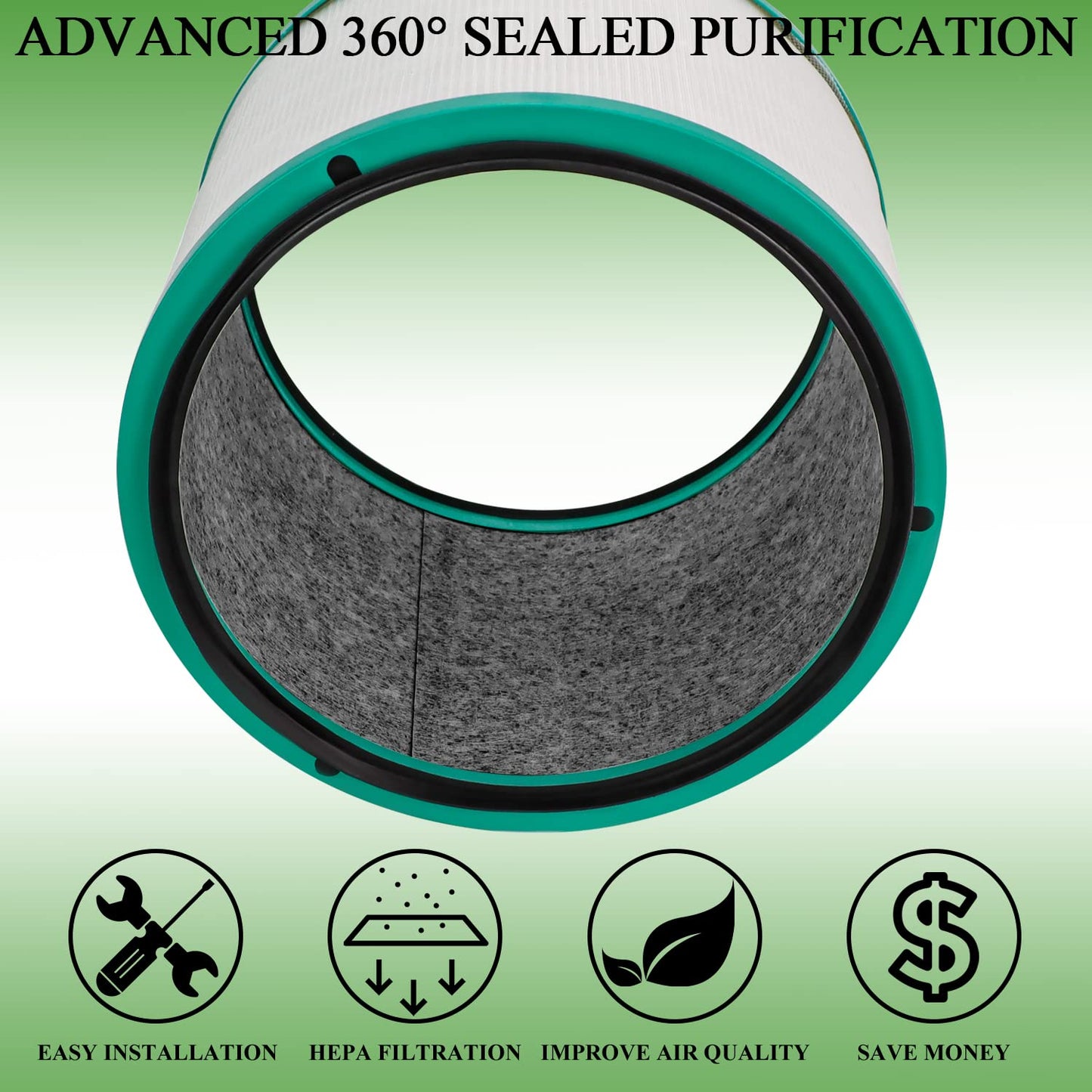 Air Filter Replacement for Dyson DP01 DP02 Desk Air Purifiers, Part # 968125-03