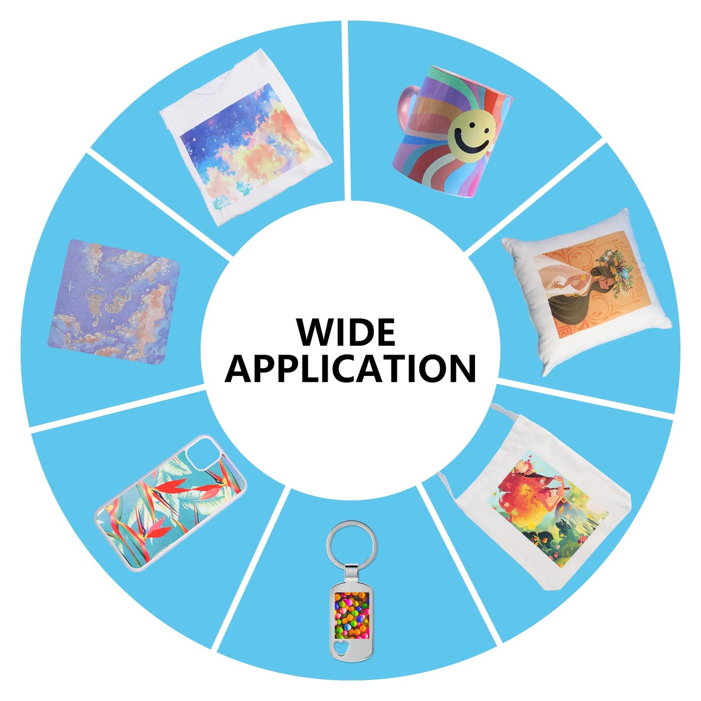 HTVRONT Sublimation Paper 11x17 Inches - 150 Sheets Excellent Ink Release