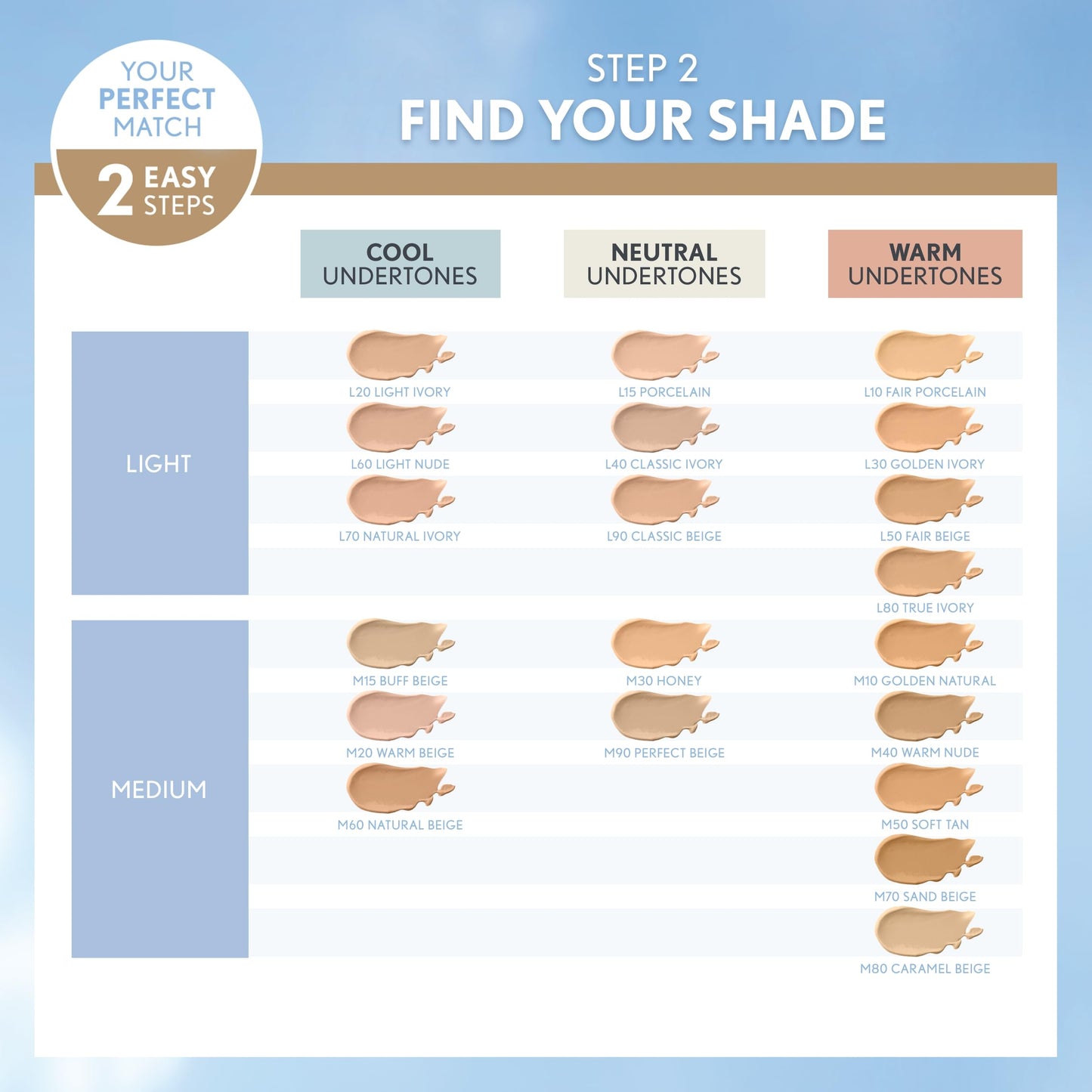 COVERGIRL TruBlend Matte Made Liquid Foundation, Soft Sable D80, 1 Fl Oz