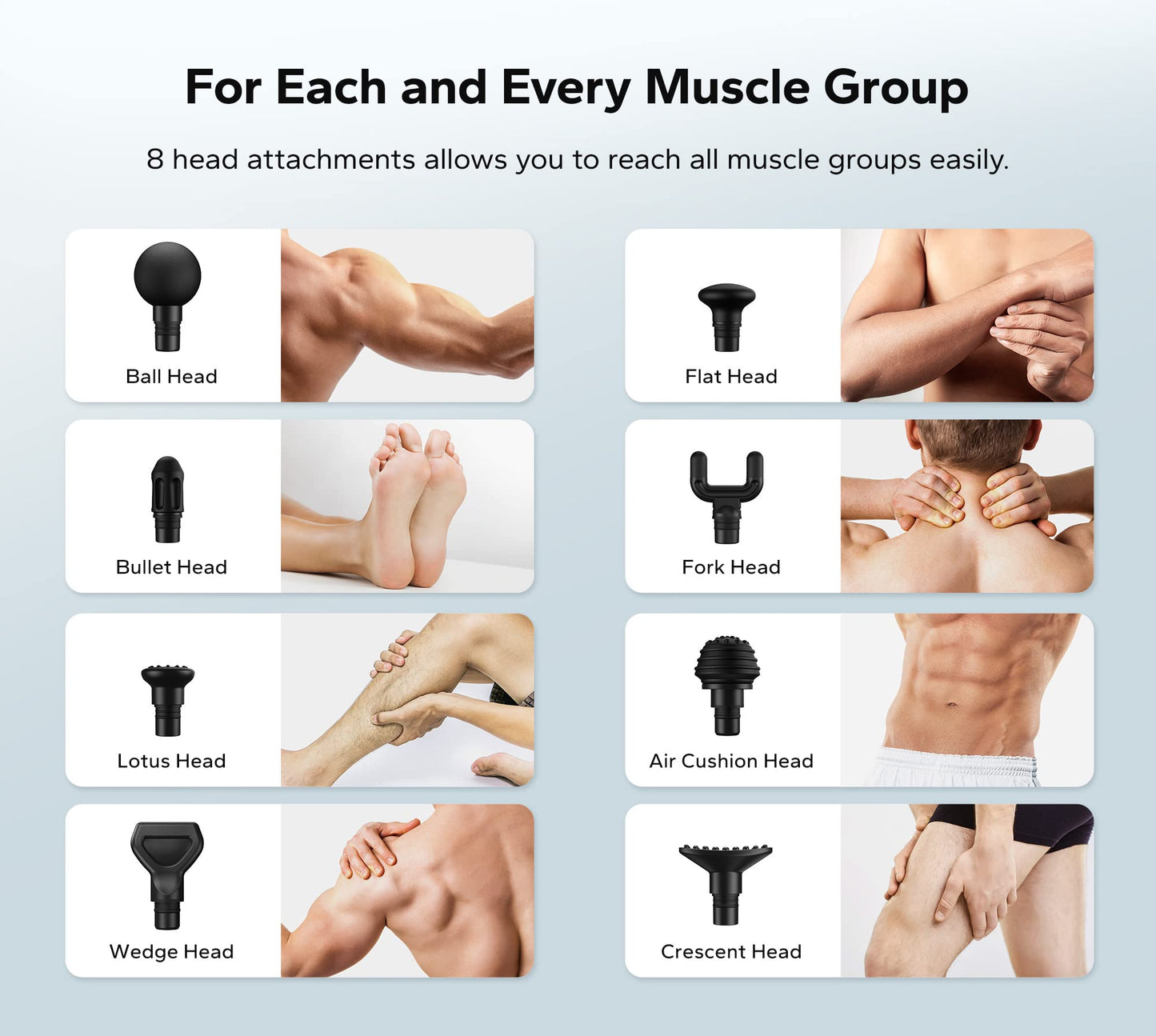 NOT WORKING - PARTS ONLY - MERACH Mini Massage Gun, Percussion Muscle Massager