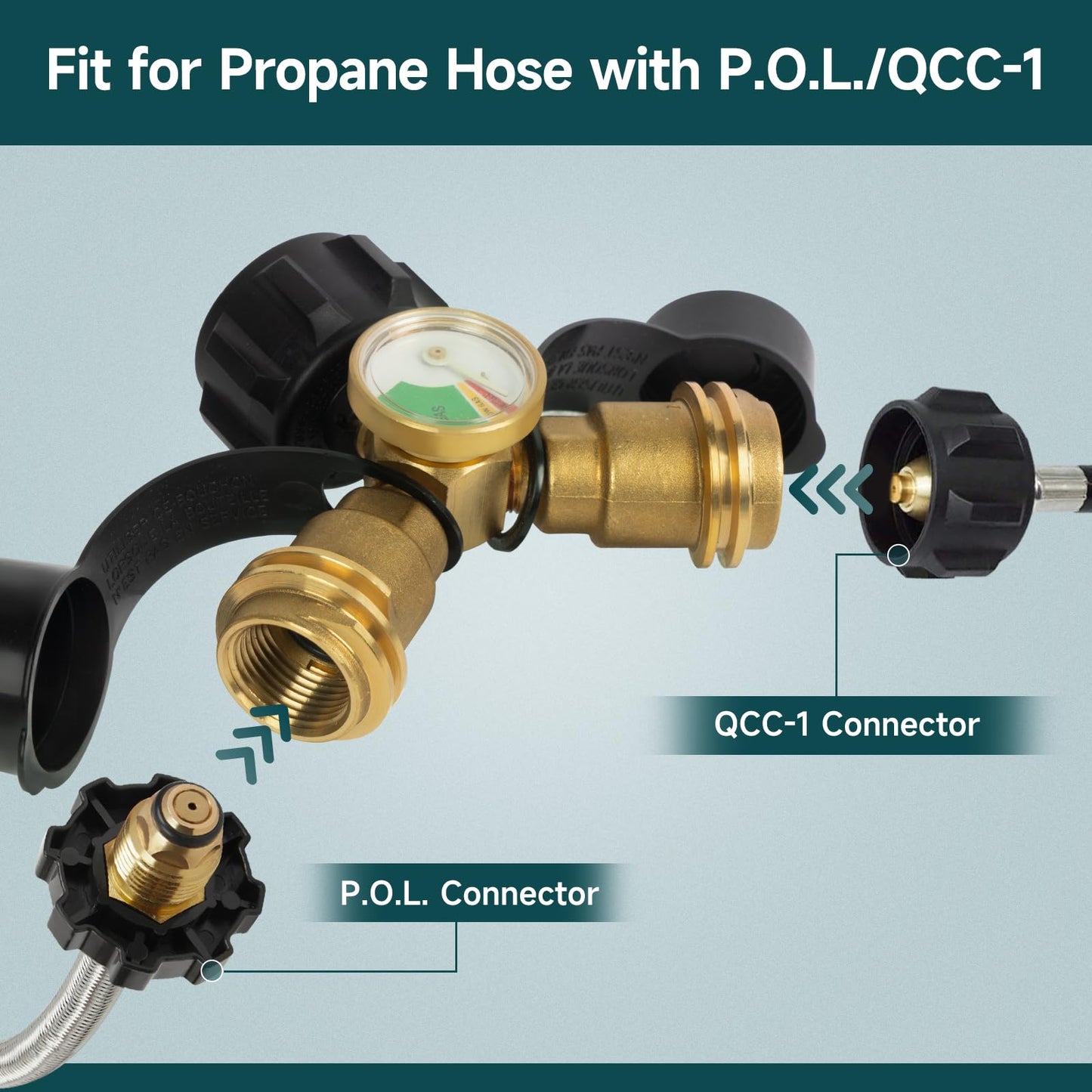 GASPRO Propane Splitter & Gauge, 2-Way for 5-20LB Tanks, Heaters, Stoves, Grills