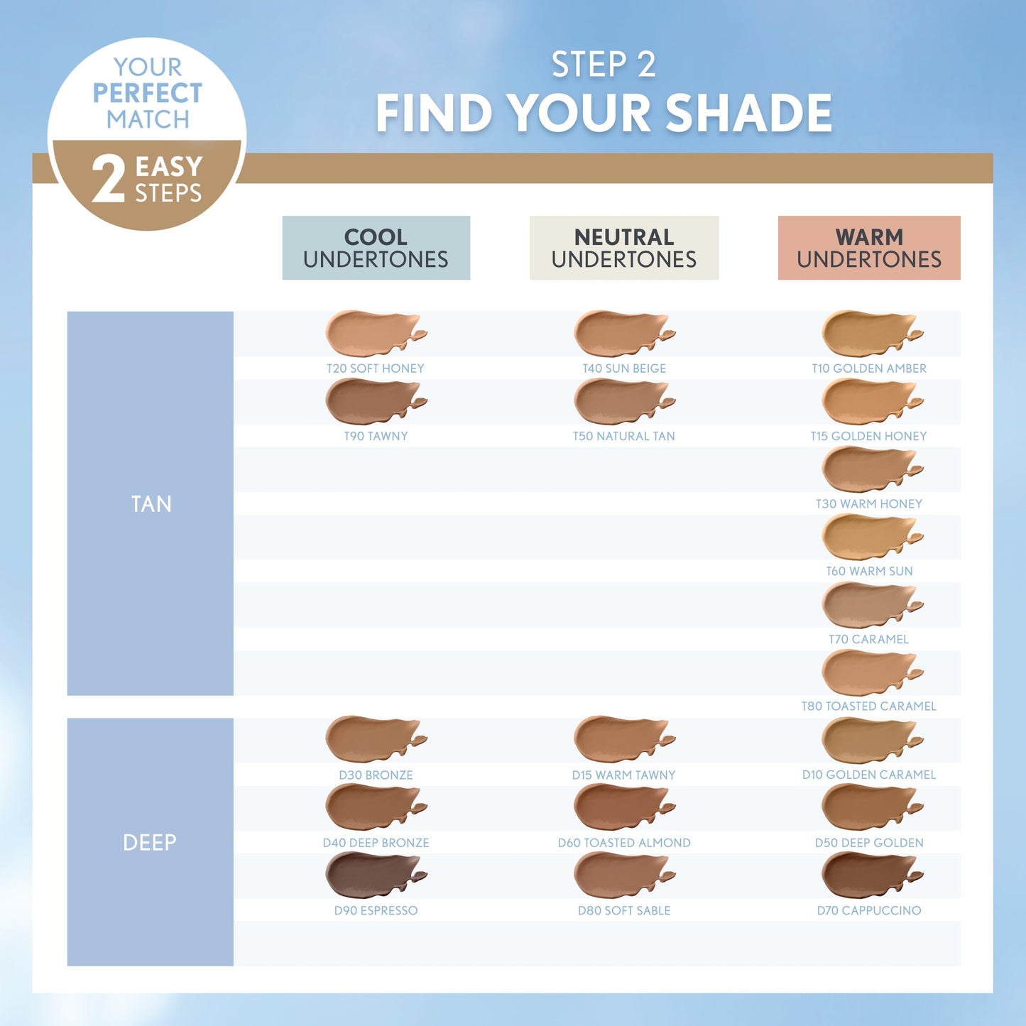 COVERGIRL TruBlend Matte Made Liquid Foundation, Soft Sable D80, 1 Fl Oz