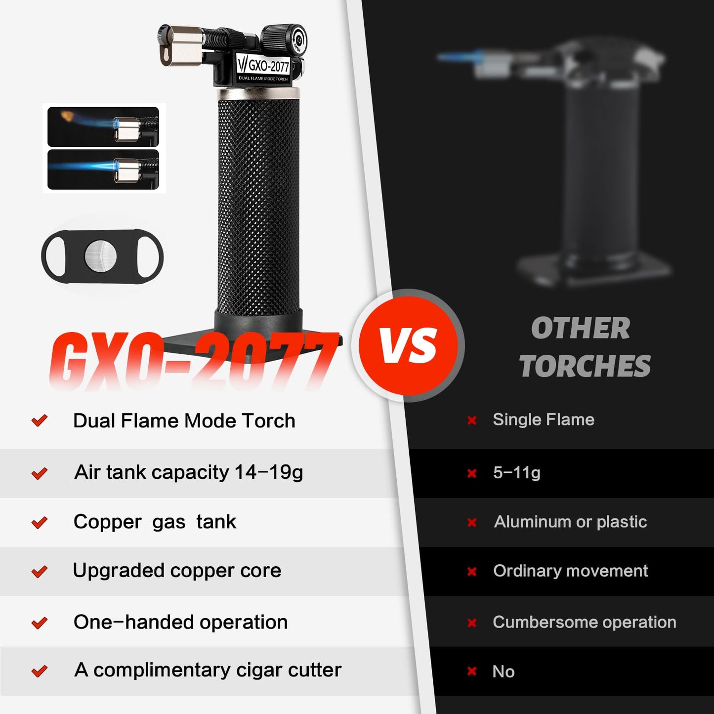 Butane Torch Lighter, Dual Flame Mode Torche, Refillable, Adjustable Flame Blow