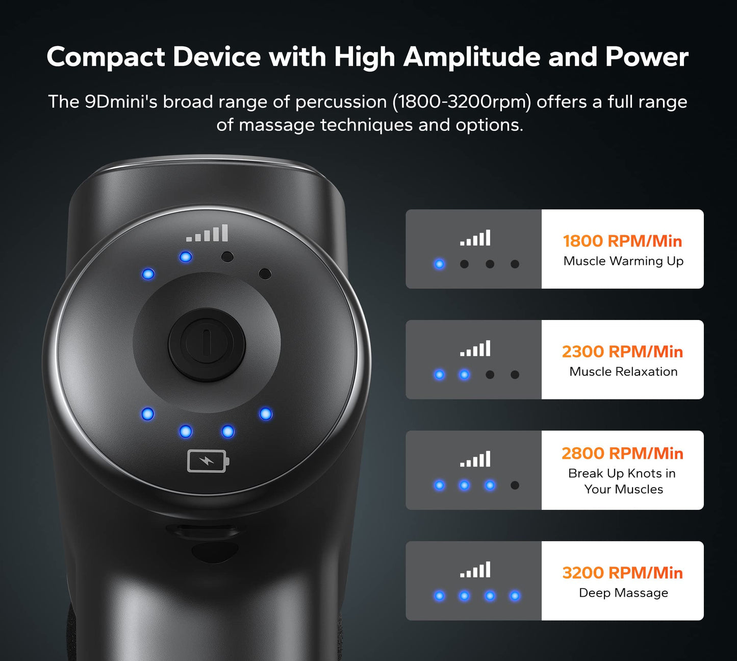 NOT WORKING - PARTS ONLY - MERACH Mini Massage Gun, Percussion Muscle Massager