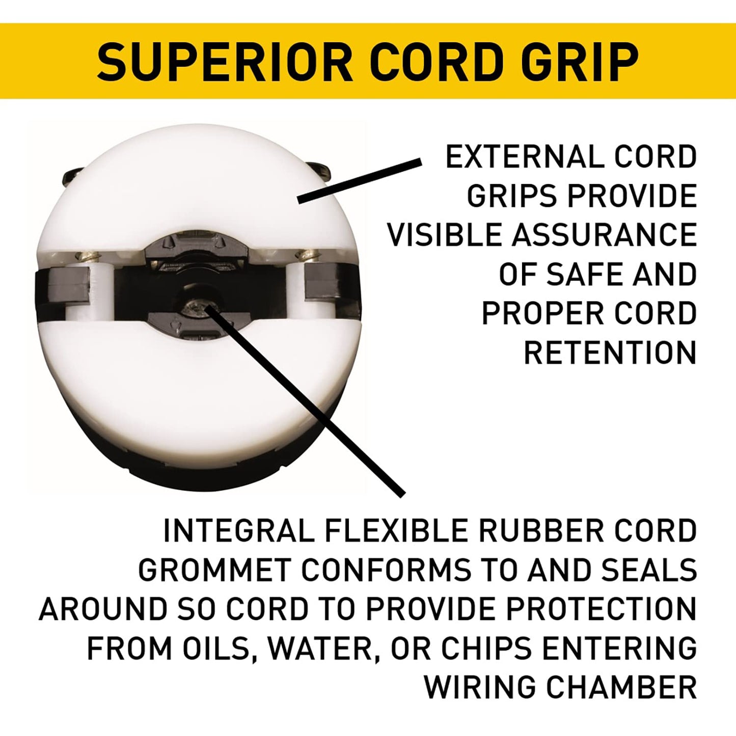 Pass & Seymour L1630-C Turnlok Connector,30A, 3Ph, 480V, 3P 4W Grdg.NEMA L16-30R