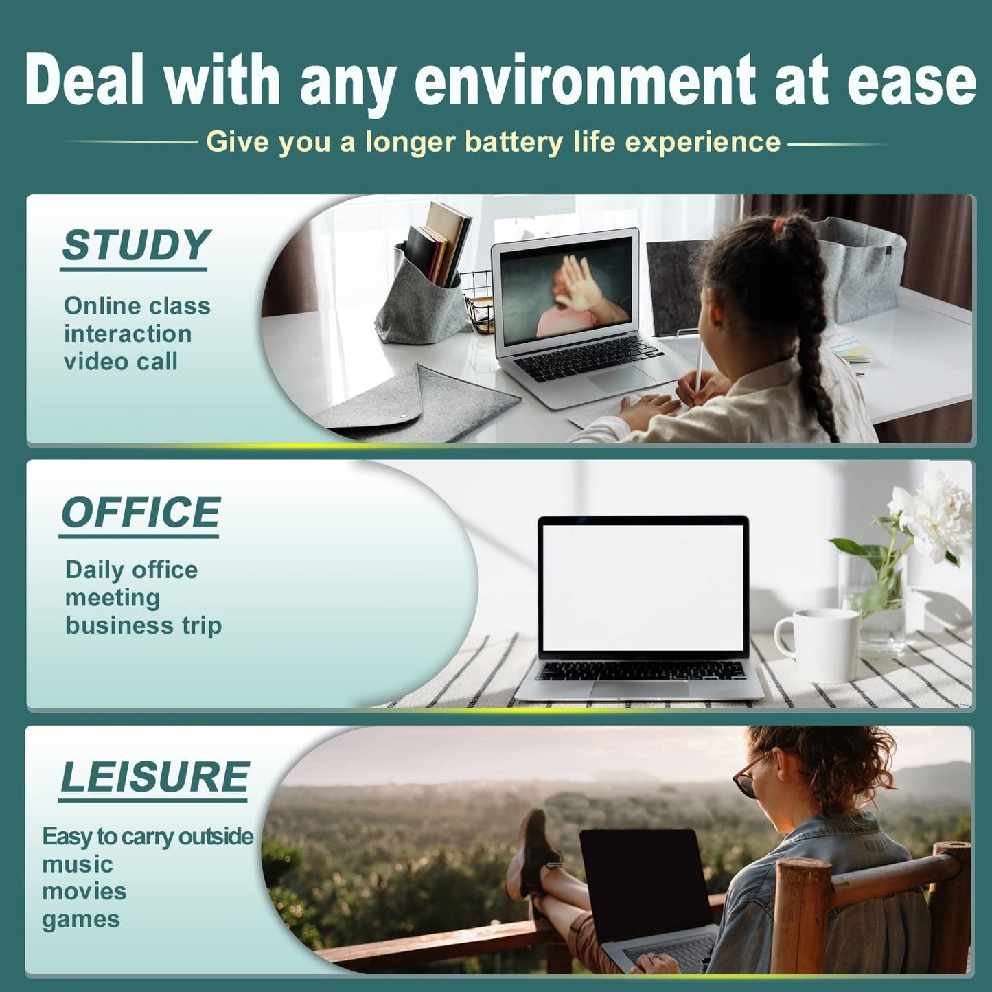 38WH F62G0 39DY5 Battery for select Dell Inspiron 13 7000 & select Vostro 13