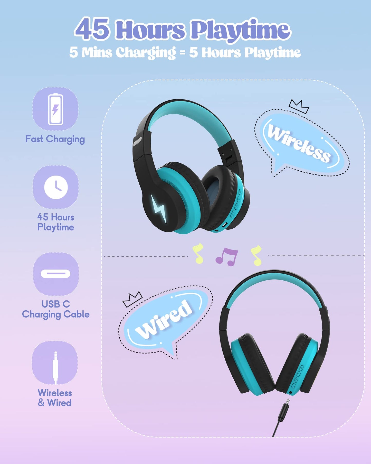 Kids Headphones, Wireless, LED Lights, Built-in Mic, Volume Limited - Blue