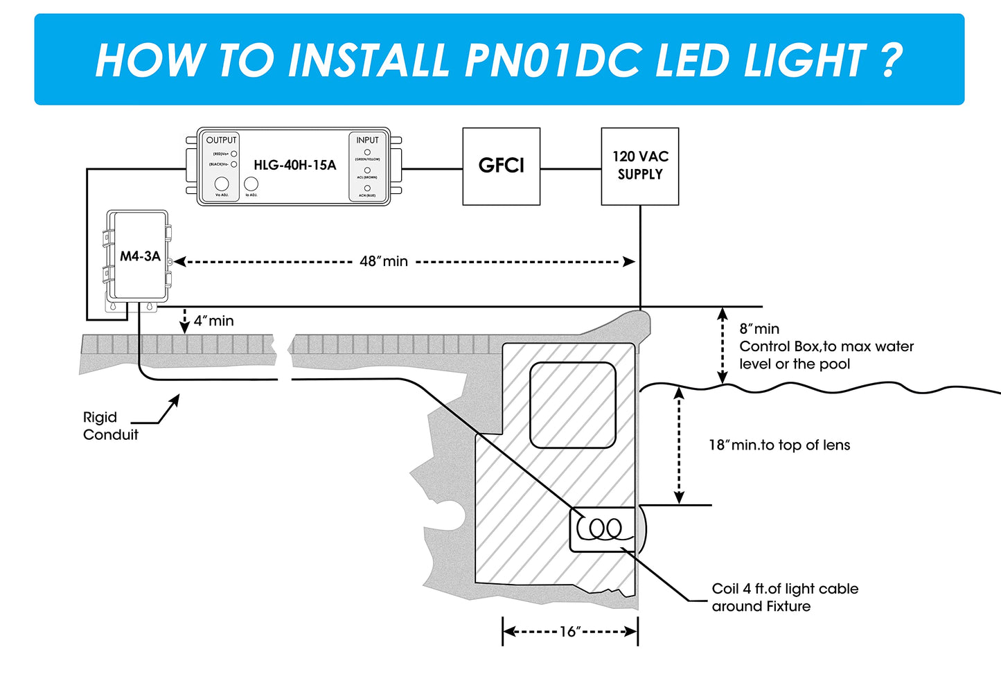 HQUA PN01DC 120V AC LED RGBW Color Change Inground Pool Light, 10" 35W 3000lm
