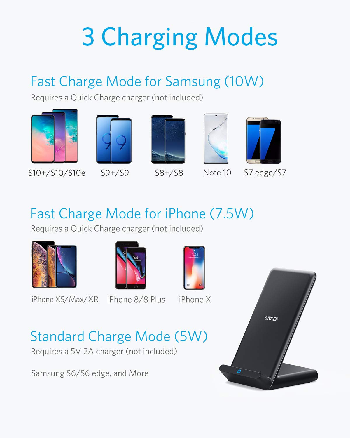 Anker 2-Pack 313 Wireless Charger PowerWave Stands, Qi-Certified, NO AC ADAPTOR