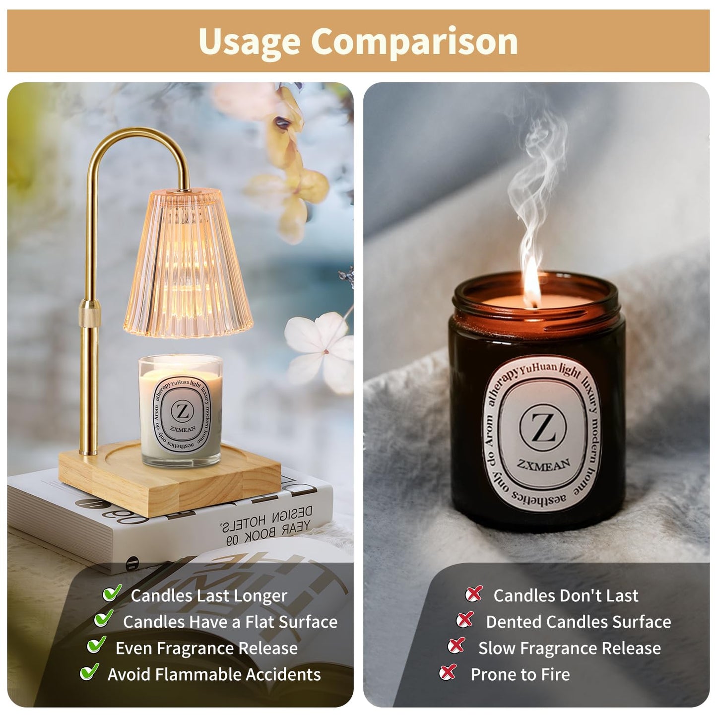 Candle Warmer Lamp with Dimmer, Adjustable Height with 2 Bulbs, (Amber)