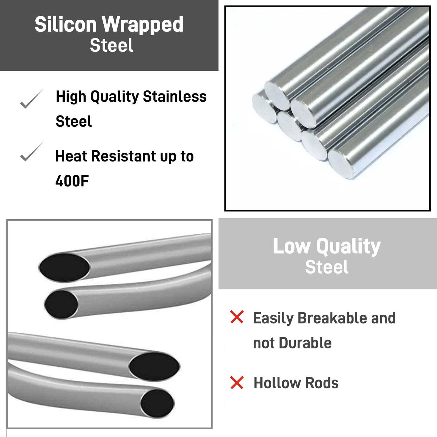 Bellemain Over The Sink Dish Drying Rack - Silicone Dish Drying Mat Gray, Medium