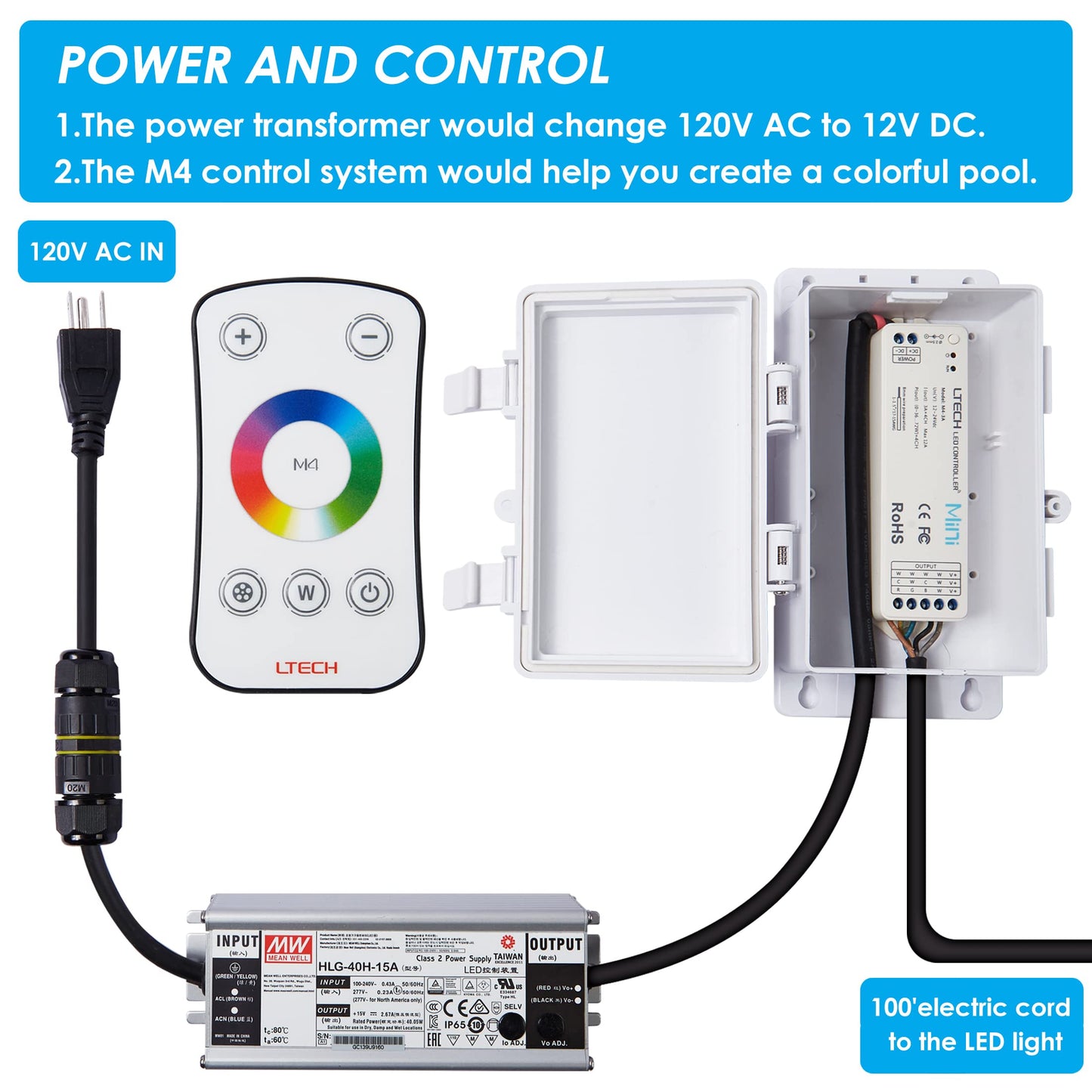 HQUA PN01DC 120V AC LED RGBW Color Change Inground Pool Light, 10" 35W 3000lm