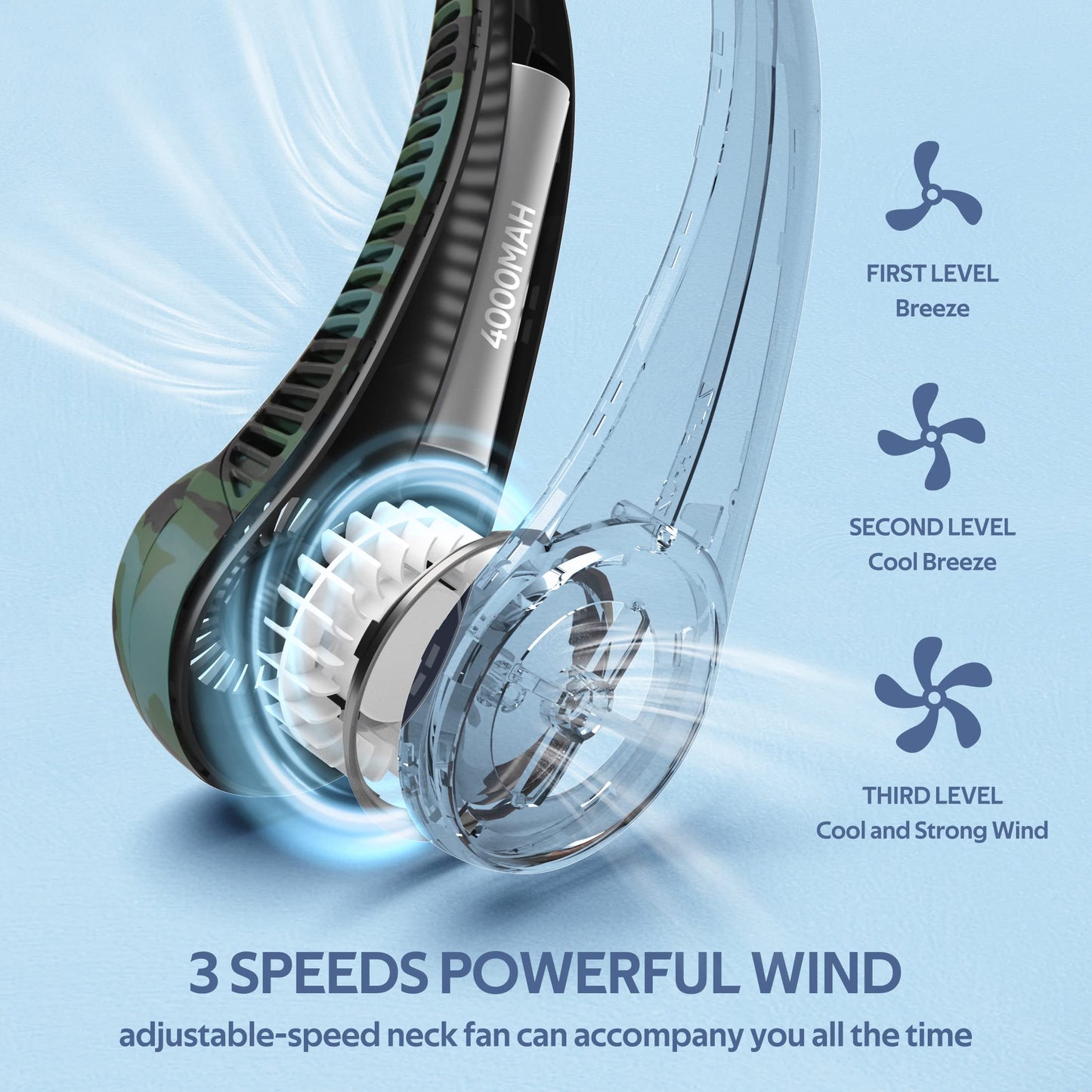 Personal Bladeless Fan - 3-16 Running Hours, 4000mAh Battery, Green Camouflage