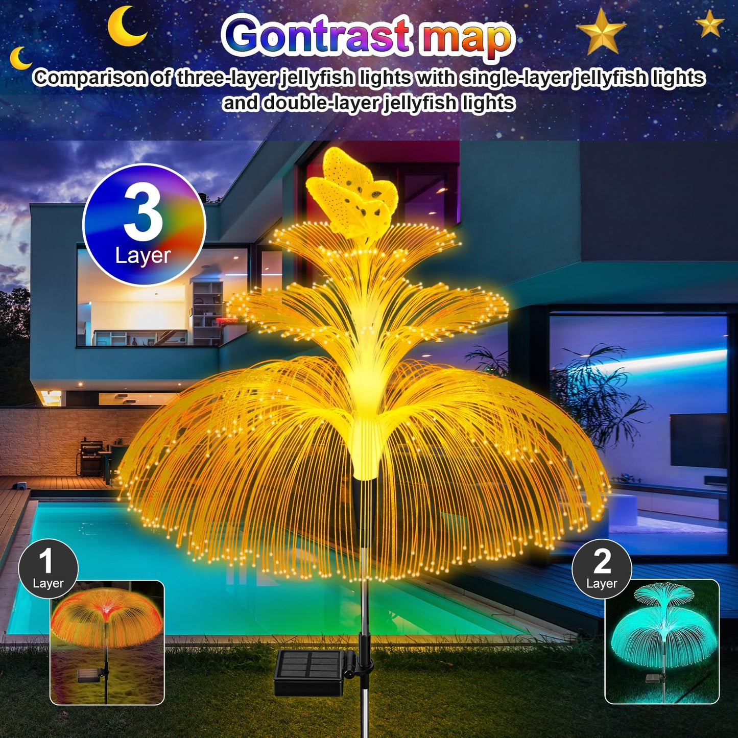 Solar Garden Lights 3 Pack Outdoor Waterproof 3Layers 7Color Jellyfish Butterfly