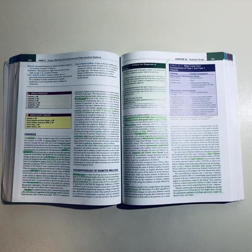 Pharmacology and the Nursing Process