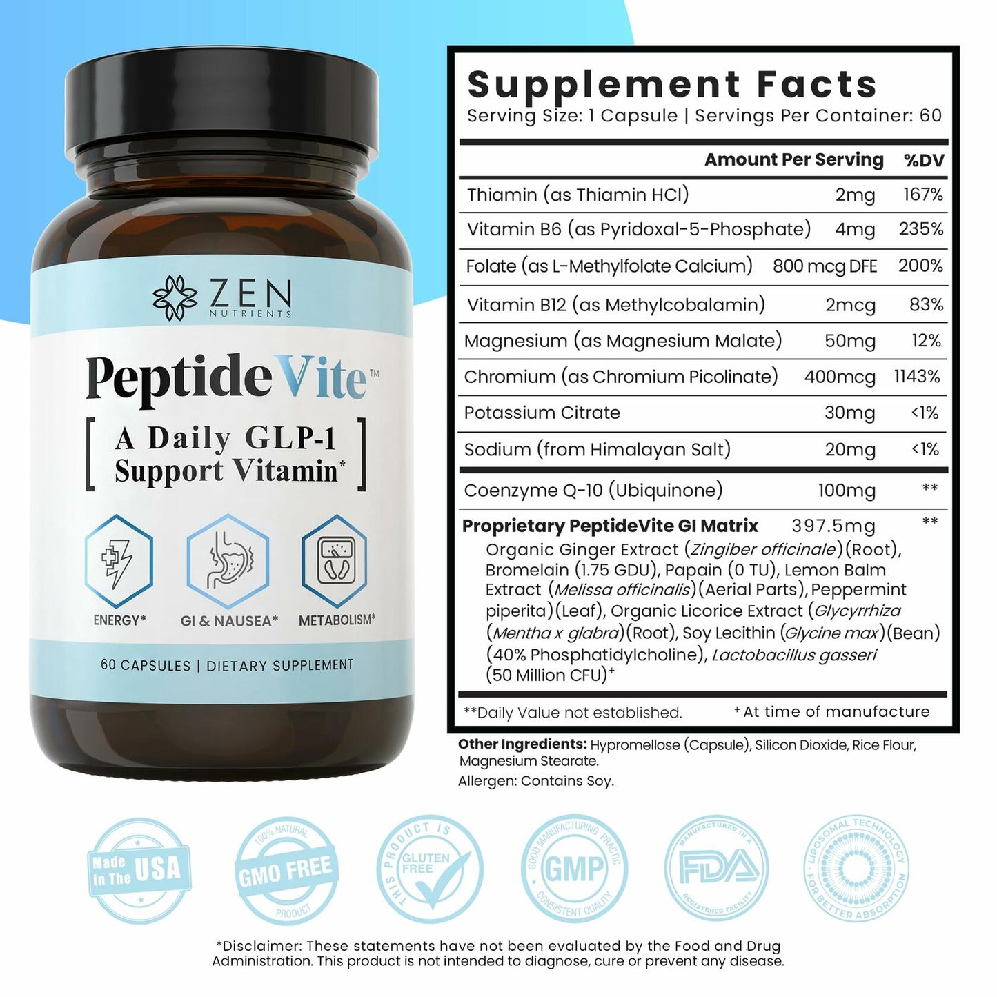PeptideVite GLP-1 Support Vitamin for Nausea Relief, Glucose Metabolic Support