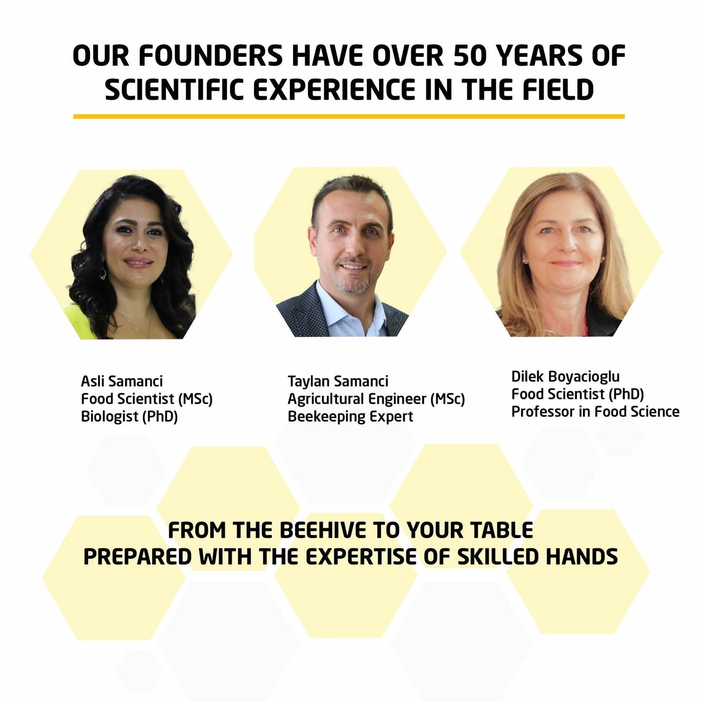 Bee and You Royal Jelly Tablet, Propolis Extract, Bee Pollen, 100% Natural  60ct EXP 12/2026